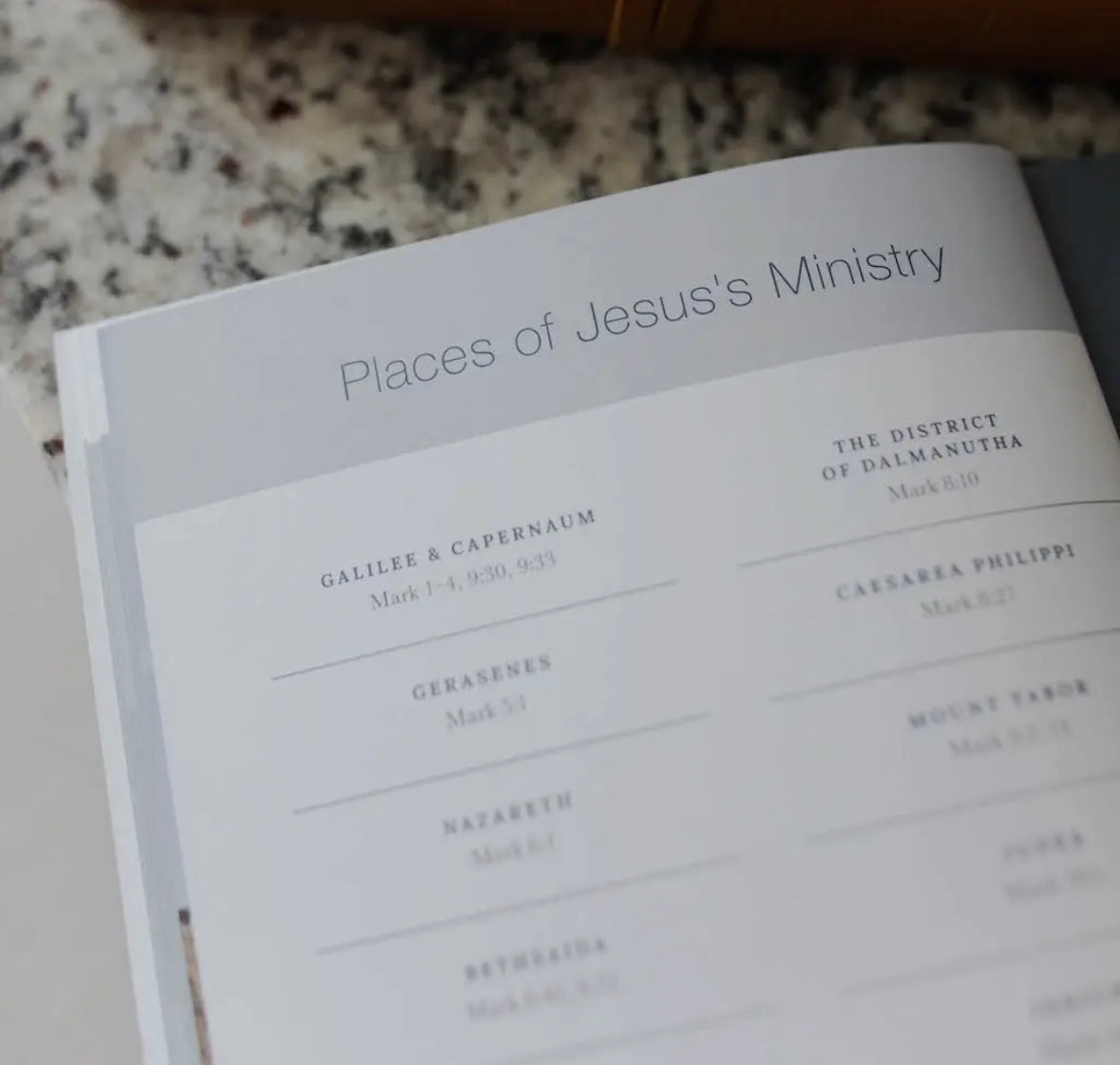 Follow Me - A Study On the Gospel of Mark - Men