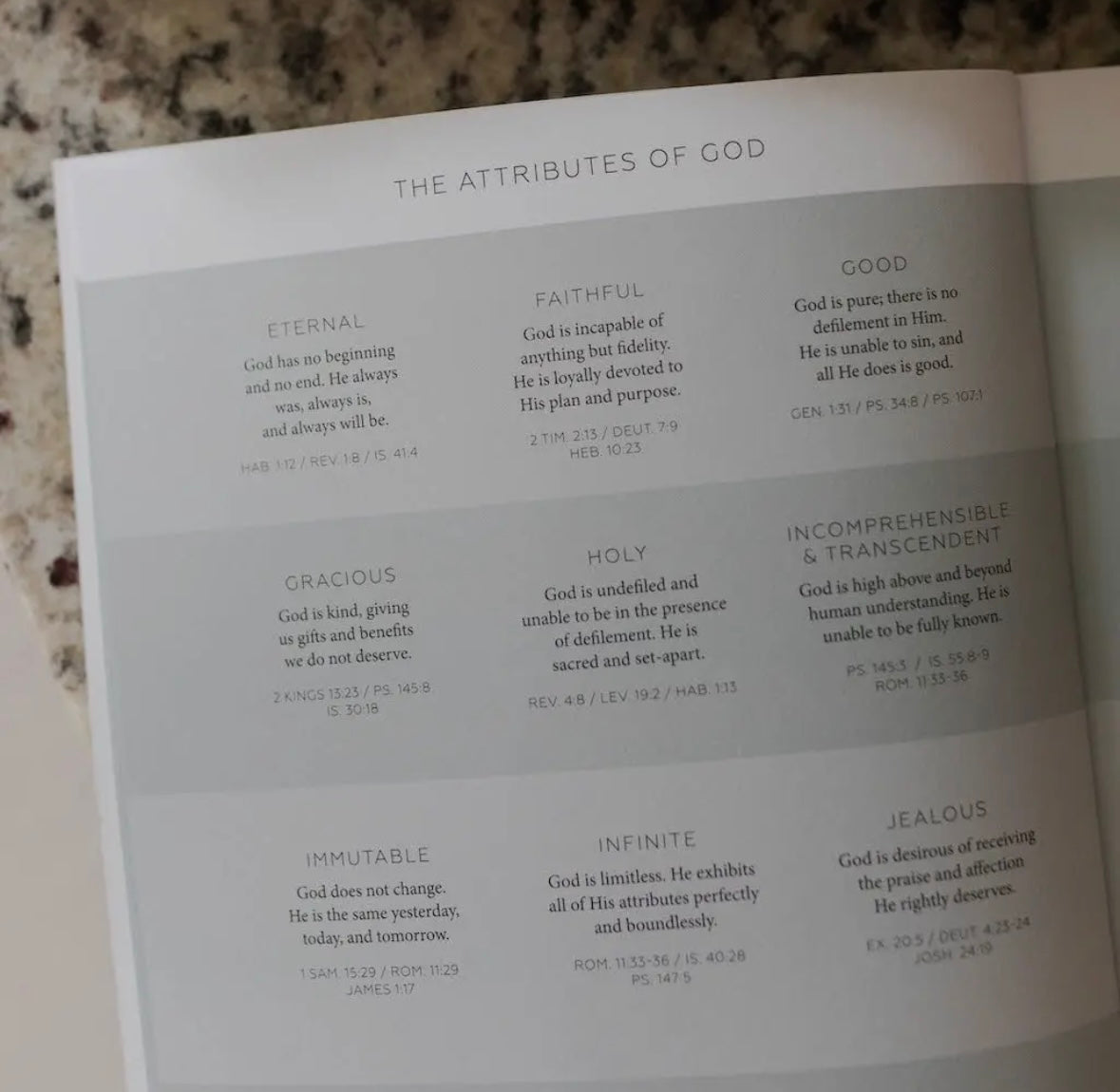 Follow Me - A Study On the Gospel of Mark - Men